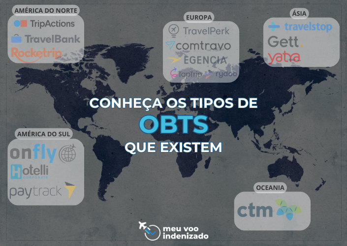 OBT, PRINCIPAIS TIPOS DE OBTS